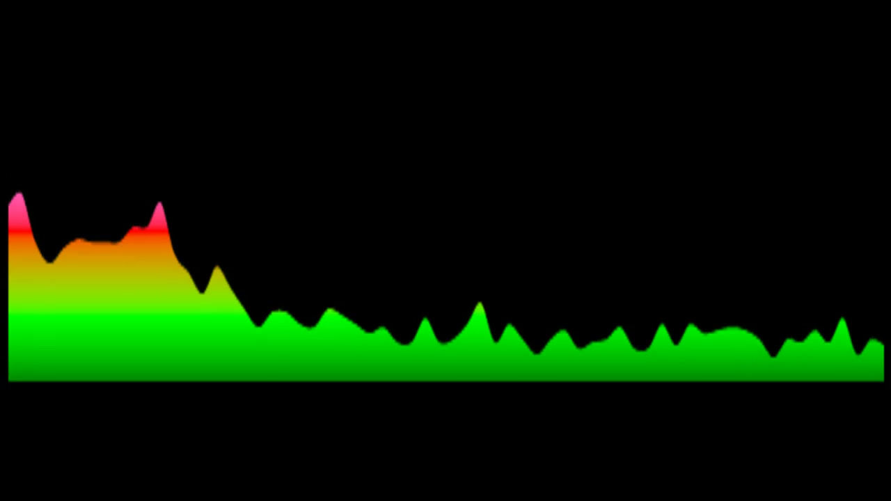 Rio 2 - Beautiful Creatures (Key: OR Cmin - BV)