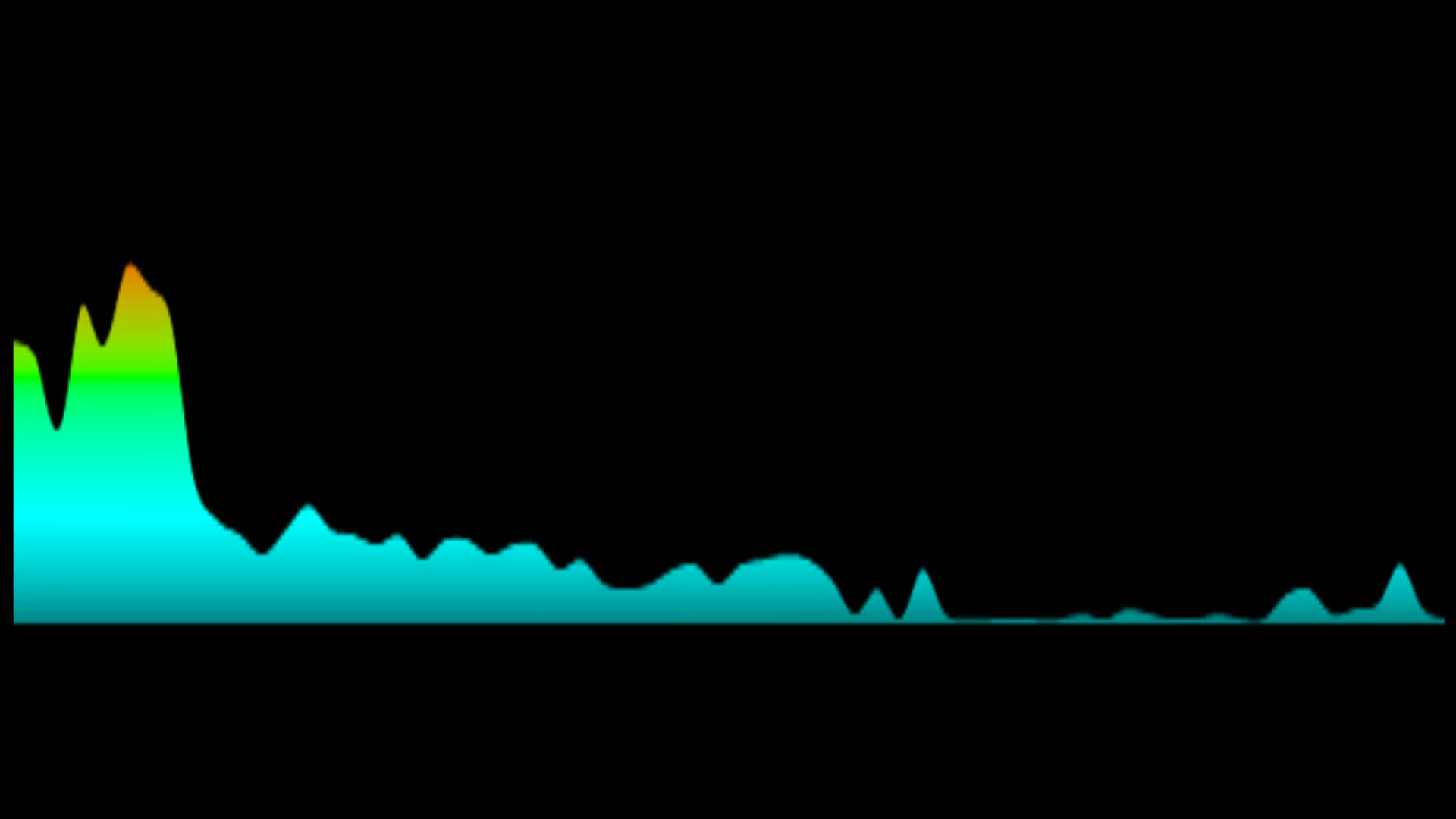 The Ray Conniff Singers - Christmas Bride (Key: OR Ebmaj)