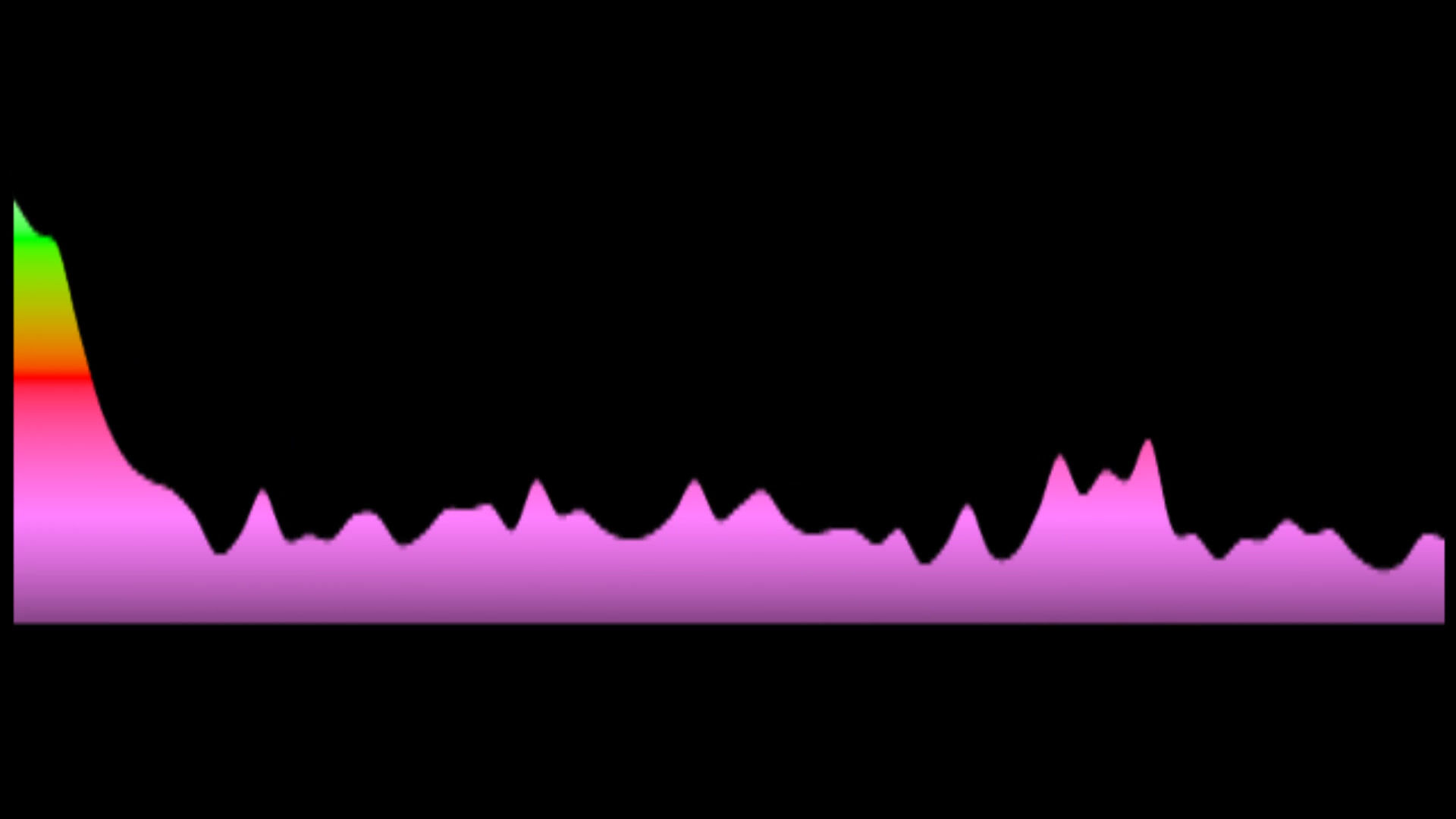 Franja du Plessis - Vere (Key: OR Dmaj)