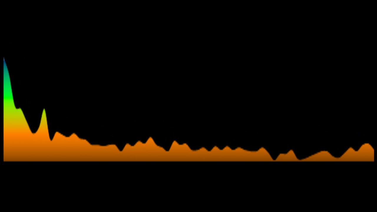 Jan de Wet en Die Loflaaities - Kersfees Is 'n Vreugdefees (Key: OR Amaj)