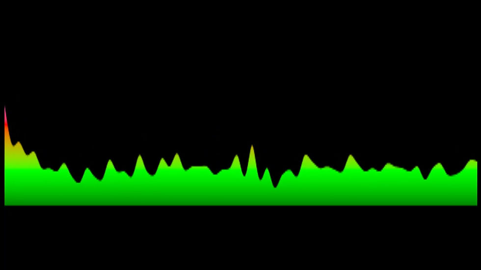 Juanita du Plessis - Onthou My (Key: OR Bmaj - BV)