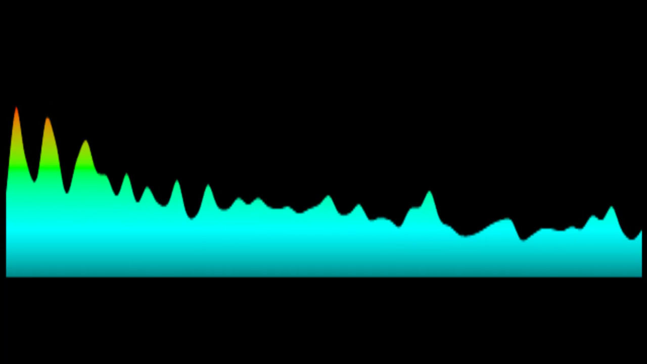 Teen Beach Movie - Surf Crazy (Key: OR Amaj)