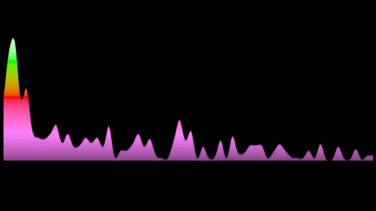 Celine Dion - Ave Maria (Key: OR Gmaj)