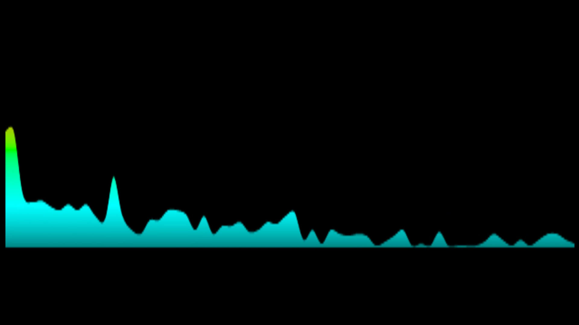 Jan de Wet & Willie Joubert - Jesus Het Opgestaan (Key: OR Gmaj)