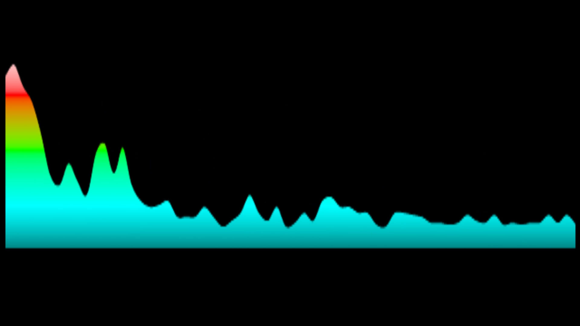 UNDRESSD & Ellie May - Forever Young (Alphaville Cover) (Key: OR Bmaj)