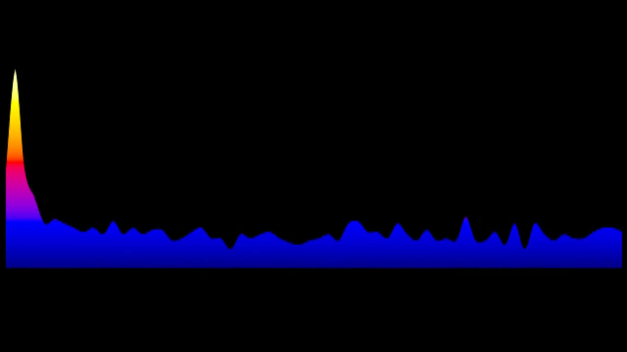 Heino - Treue Bergvagabunden (Key: OR Dmaj)