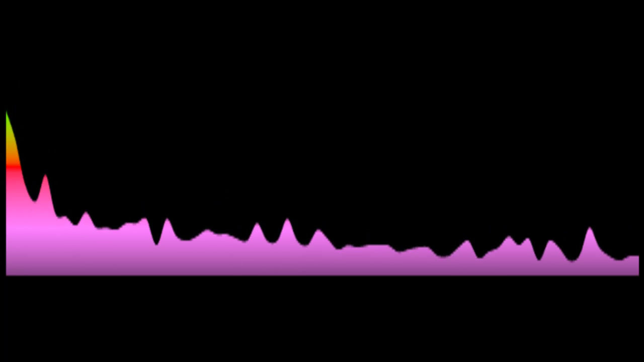 Juanita du Plessis from 'As Jy Sing' - Soentjie (Key: OR Emaj)
