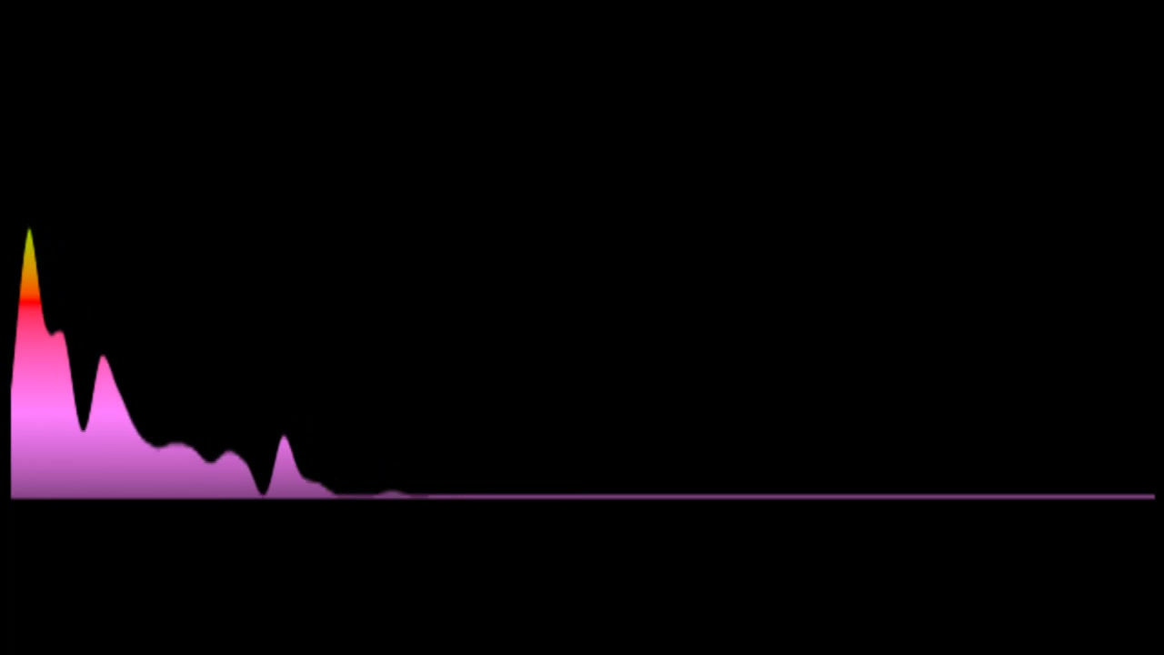 Jessica Sanchez - The Prayer (Short Version) (Key: OR Dmaj)