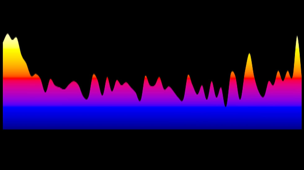 George Michael - Outside (Key: OR Gmin)