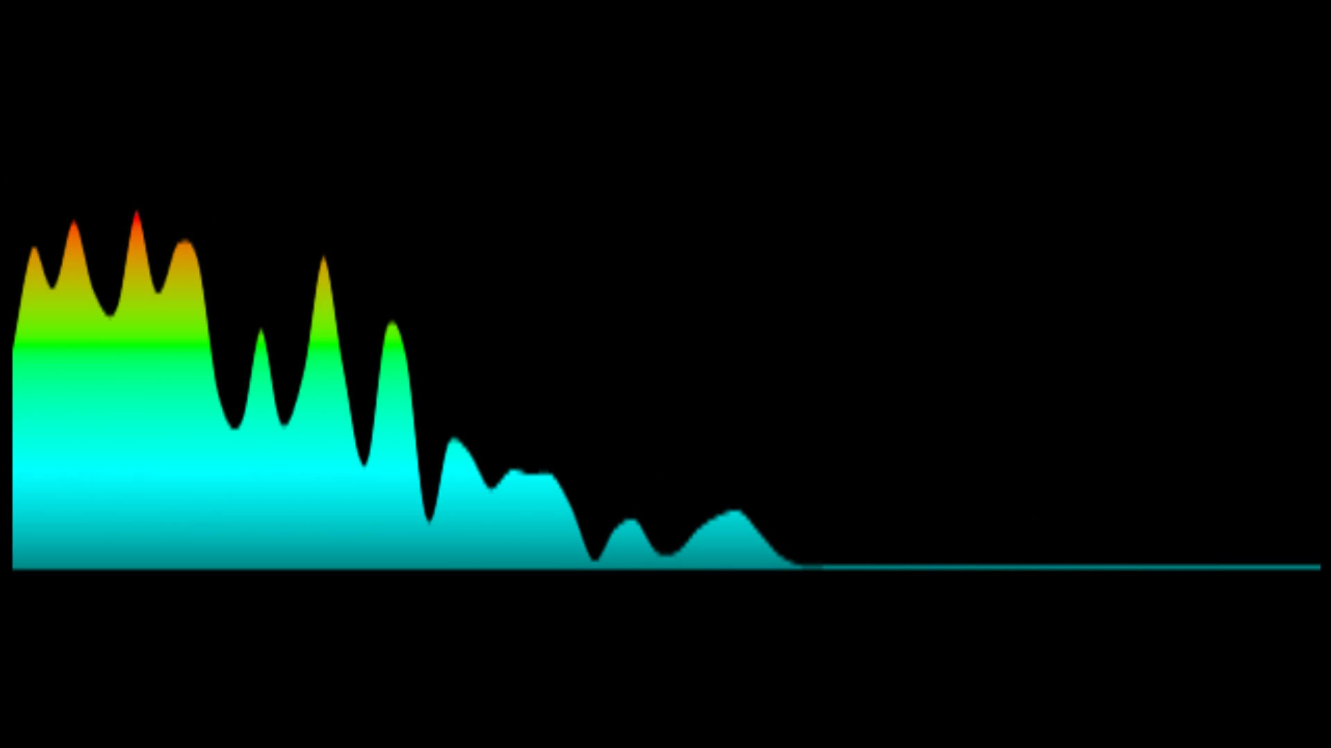 Rinaldo - Scherzano Sul Tuo Volto (Key: OR Abmaj)
