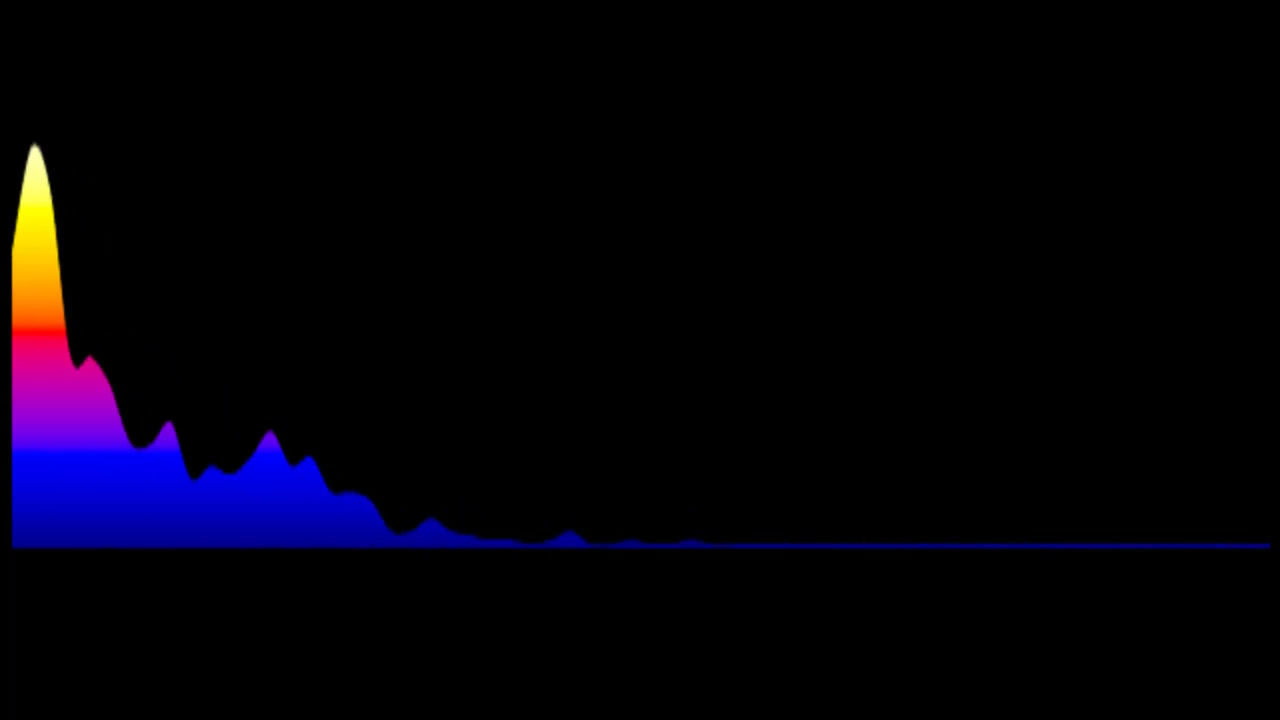 Elvis Presley - In My Father's House (Key: OR Bmaj)