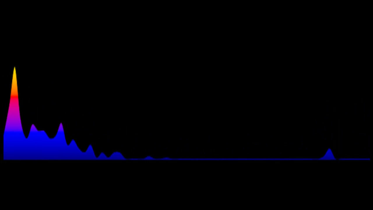 Les Miserables - Castle On A Cloud (Key: OR Amin)