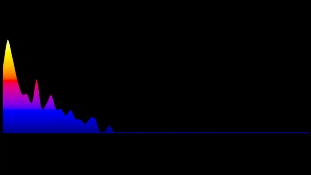 Koos du Plessis - Sprokie Vir 'n Stadskind (Key: OR Bbmaj)