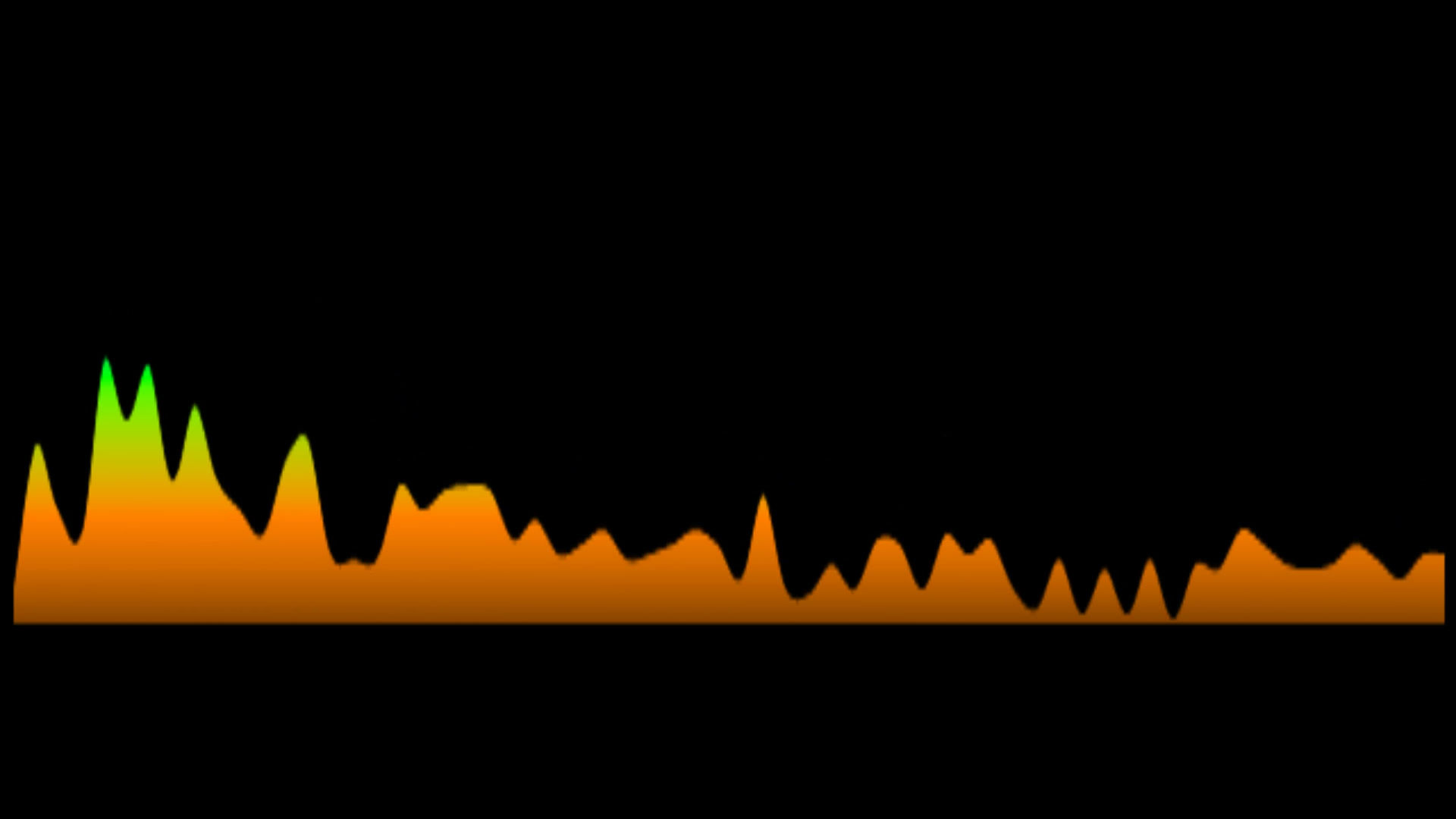 Lollos - Shongololo  (Key: OR Emaj)