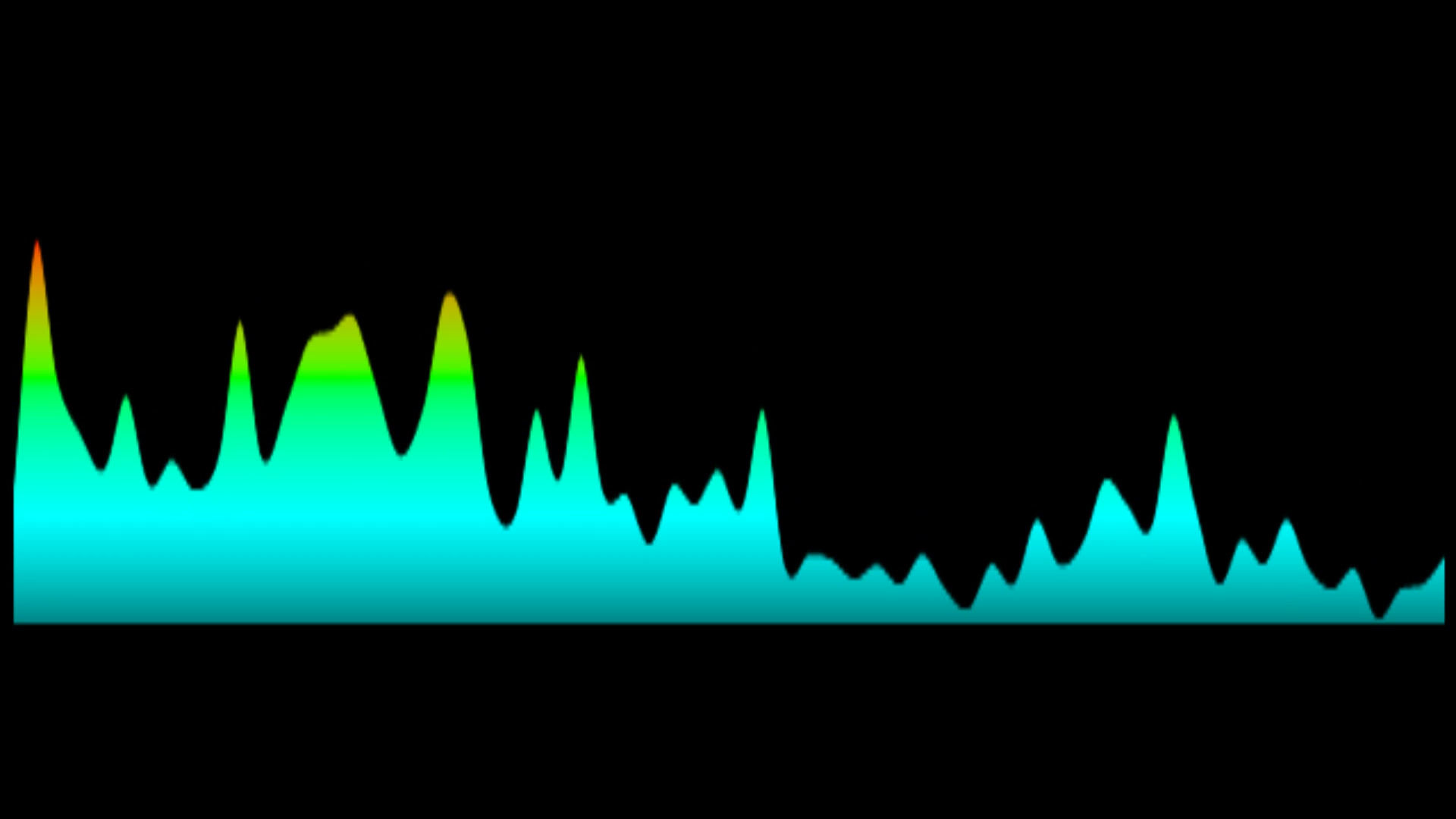 Earth, Wind & Fire - September (Key: OR Amaj)