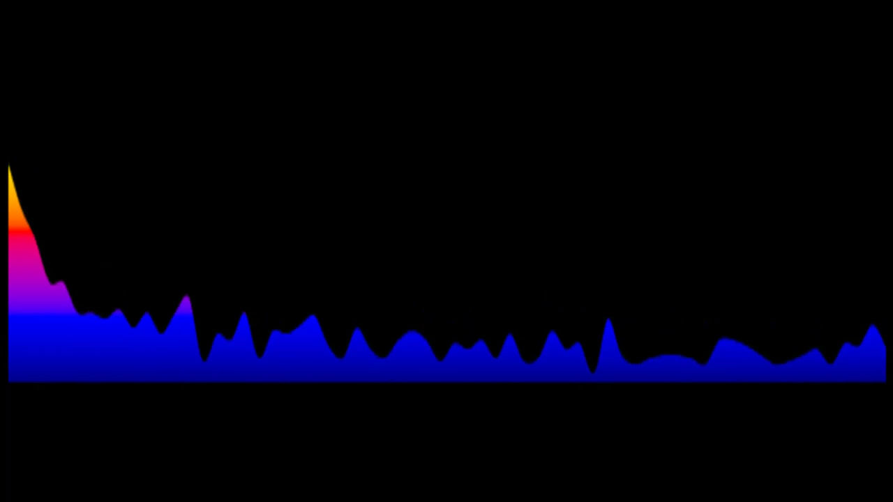 Standard Version - Volare (Key: OR Dmaj)