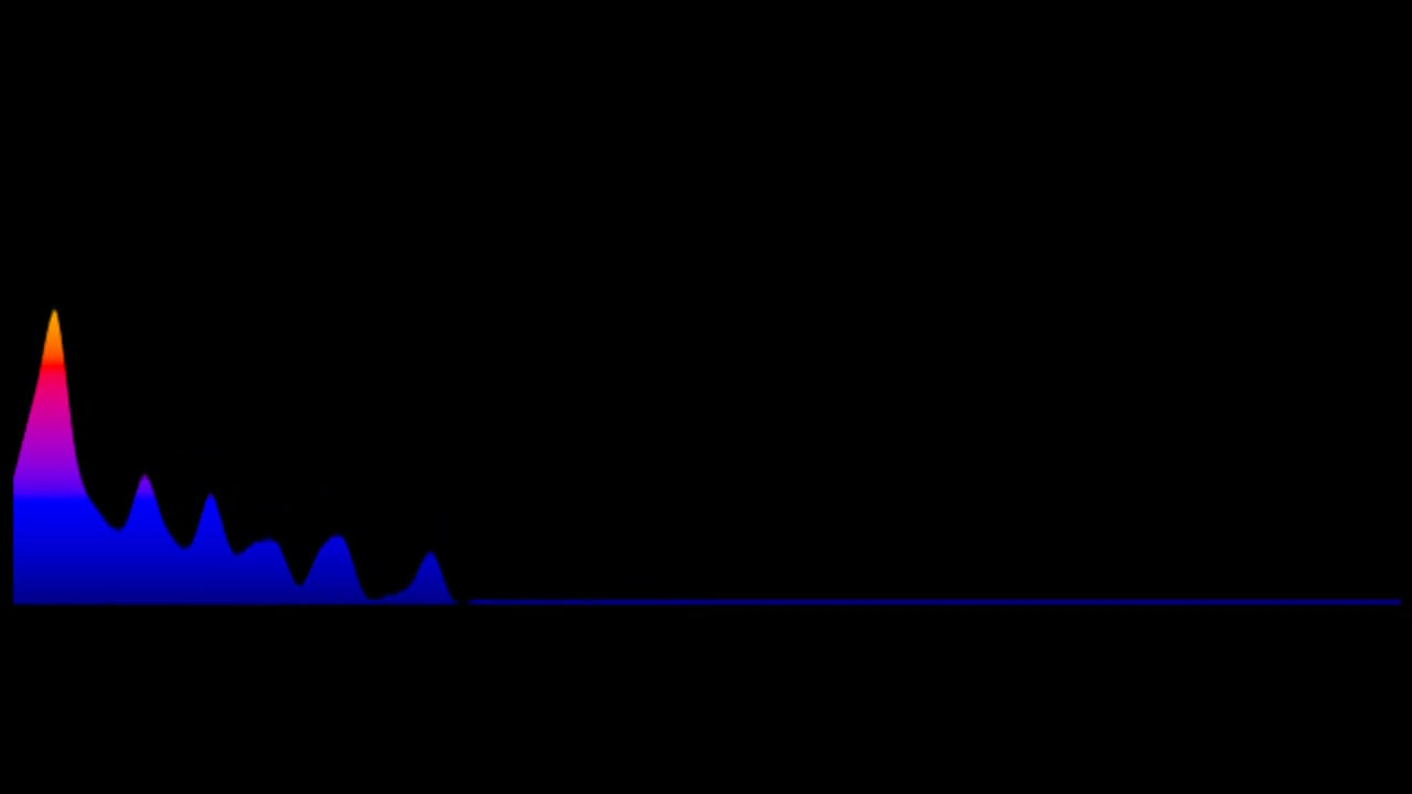 Bruno Mars - When I Was Your Man (Key: OR Cmaj)