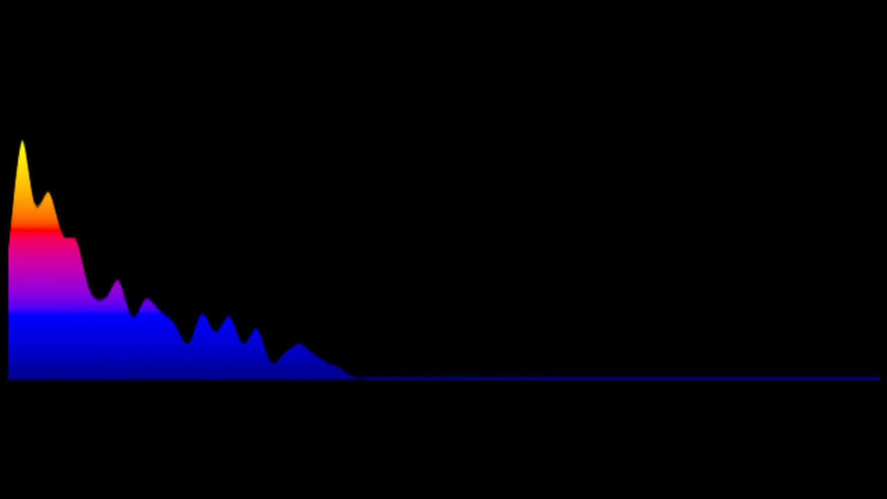 Calum Scott - You Are The Reason (Key: +2 Cmaj)