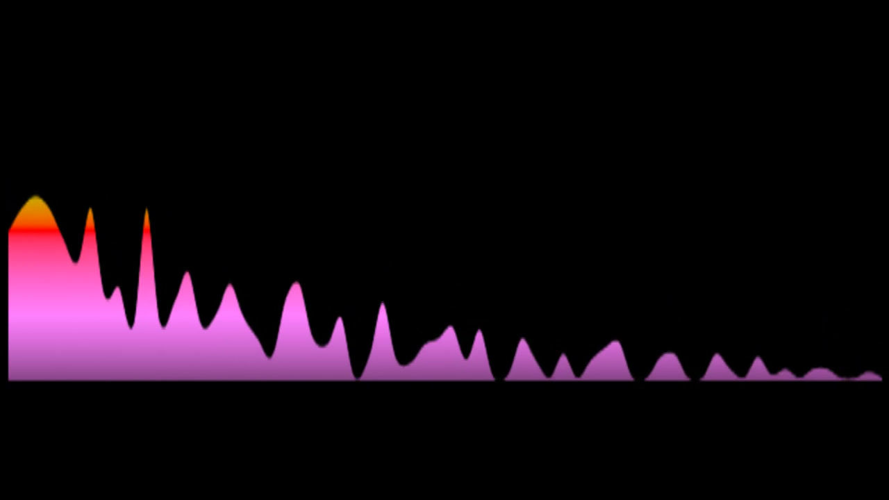 Sandi Patty - A Mighty Fortress Is Our God (Key: OR Bbmaj)