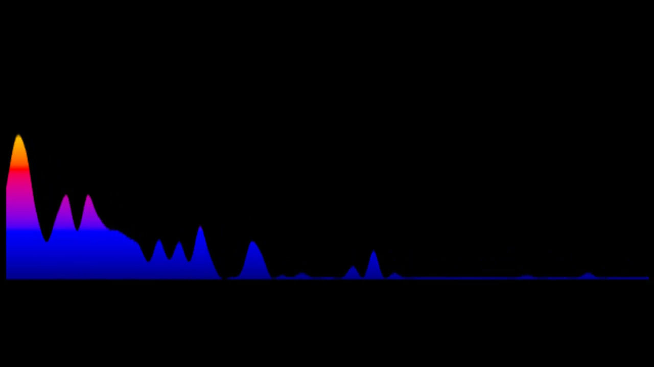 Theuns Jordaan - Sonvanger (Key: OR Dmaj)