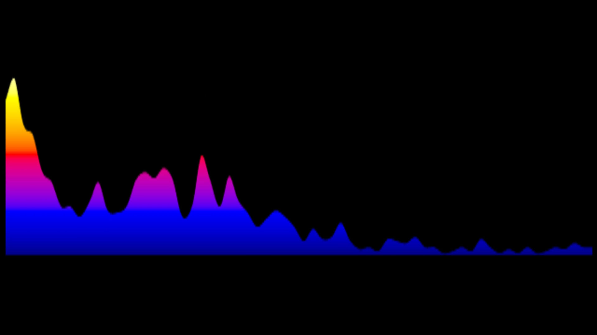 Theuns Jordaan - Hartseer Vir Die Reen (Key: OR C#maj)