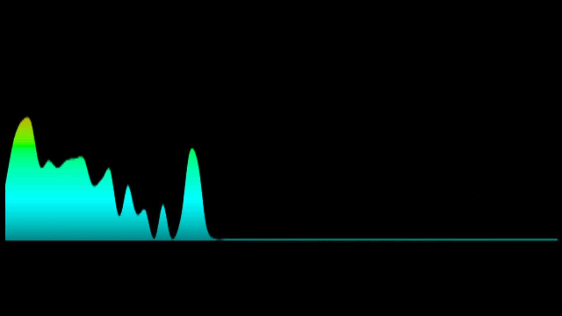 Sister Act 2 - Oh Happy Day (Key: OR Dbmaj)