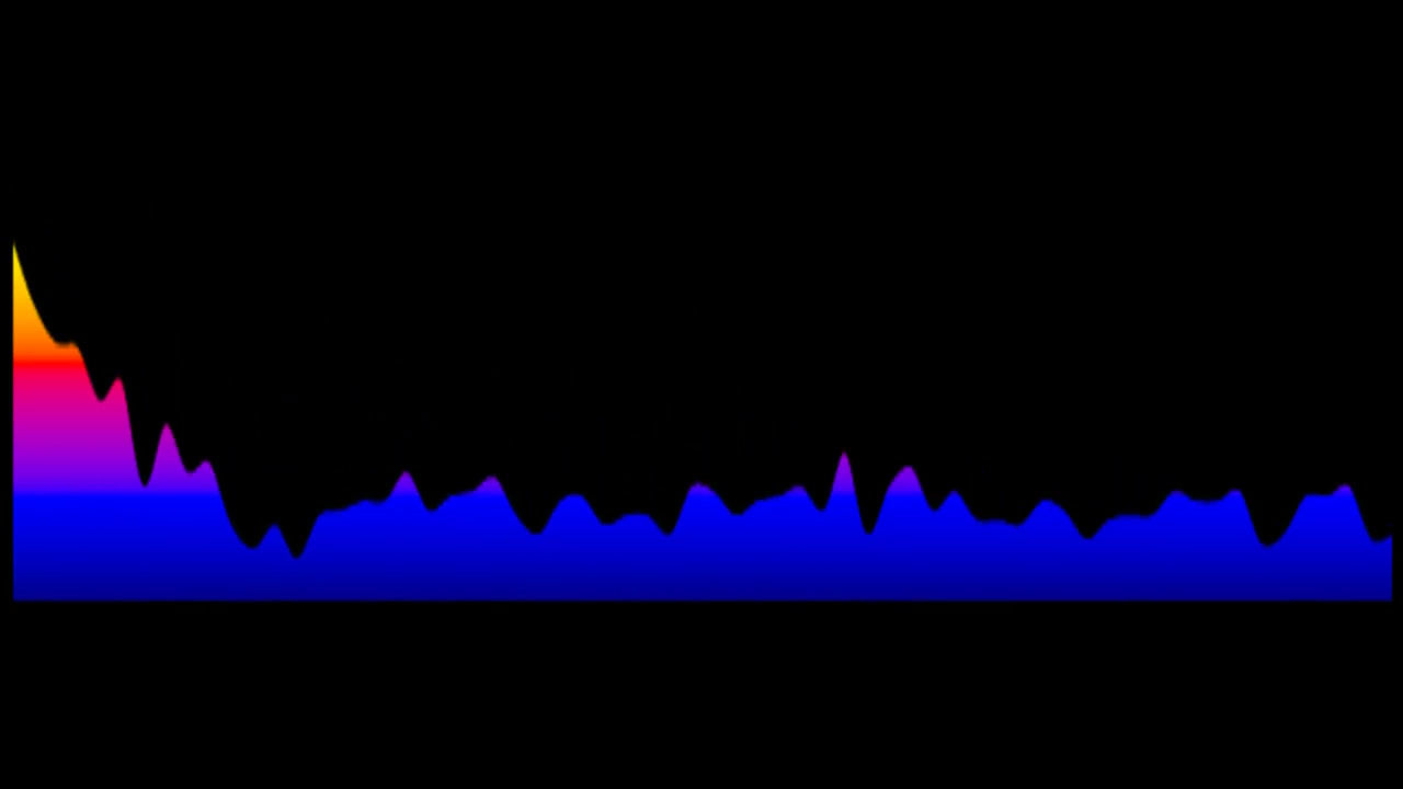 Mgarimbe - Amabokoboko (Sister Bokkina) (Key: OR Abmin)