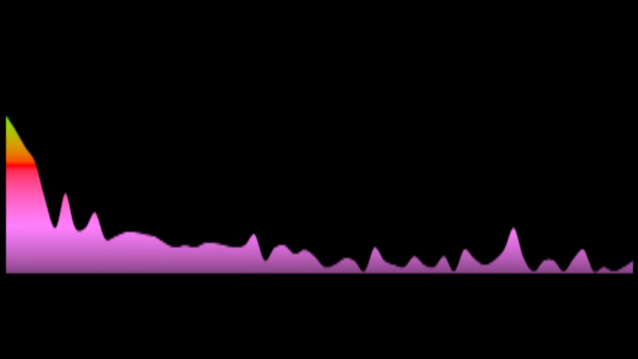 Celine Dion - The Colour Of My Love (Key: OR Dbmaj)
