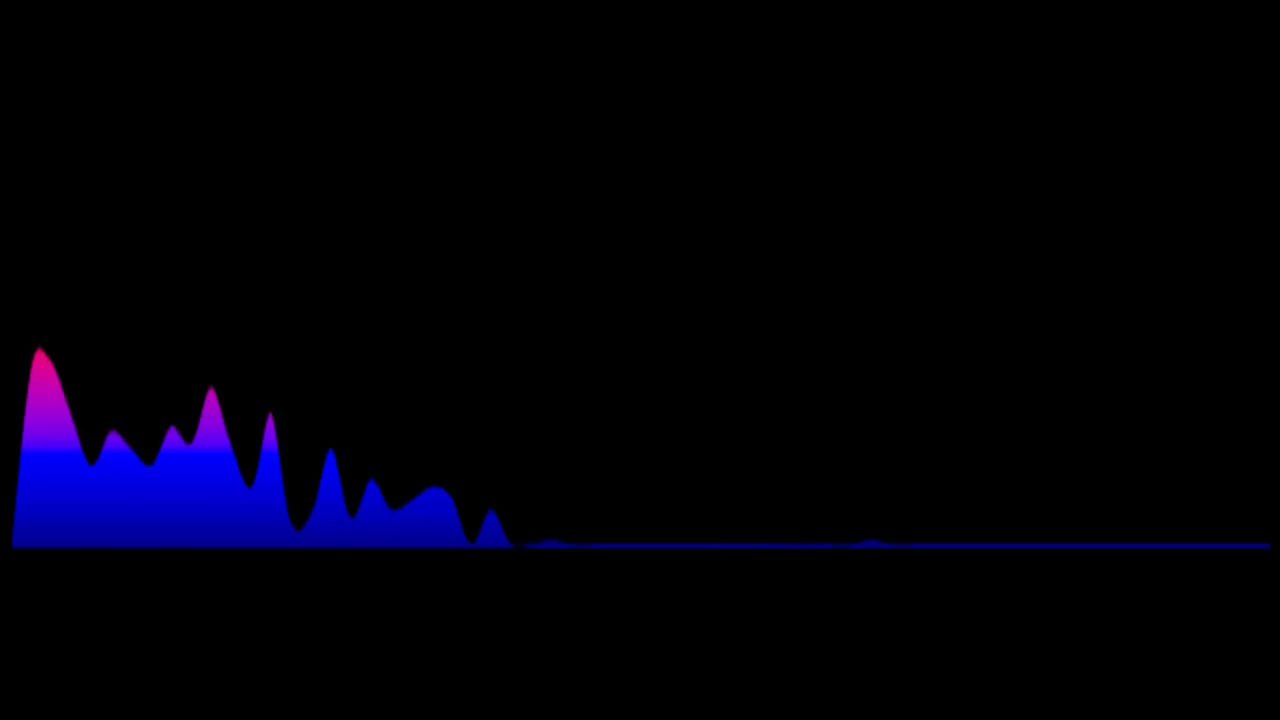 Houtkruis (Die Musical) - Gebed (Key: OR Cmaj)