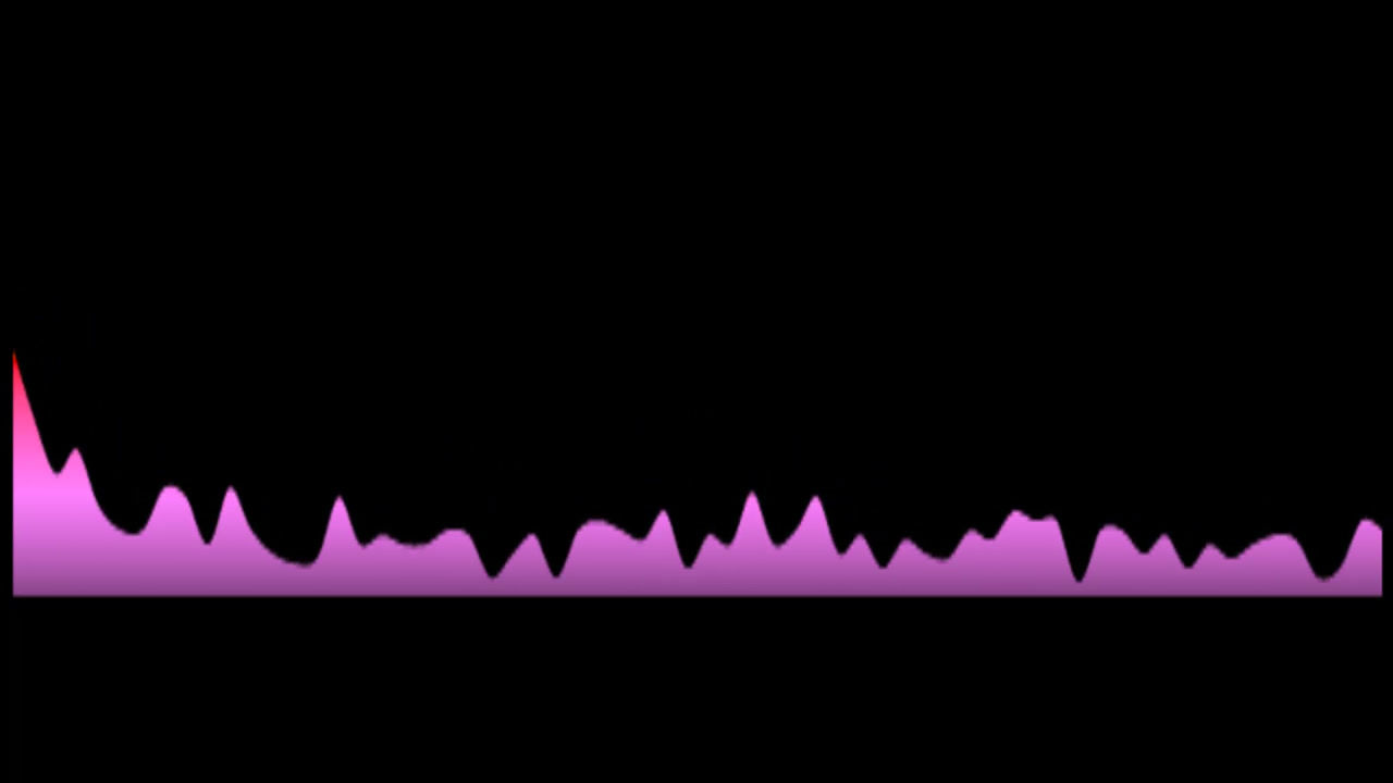 Alannah Myles - Black Velvet (Key: OR Ebmin)