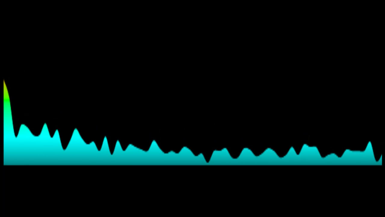 Worsie Visser - Boesmanland (Key: OR Emaj)