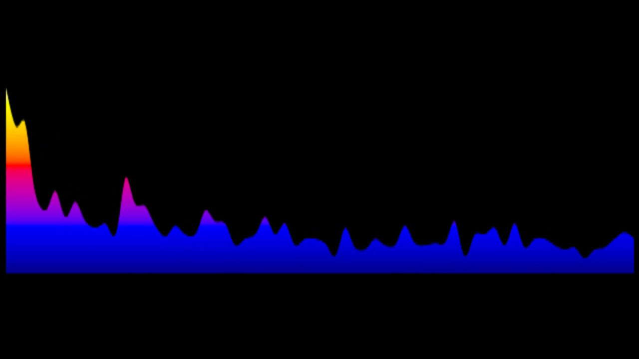 HIM - Wicked Game (Key: OR Bmin)