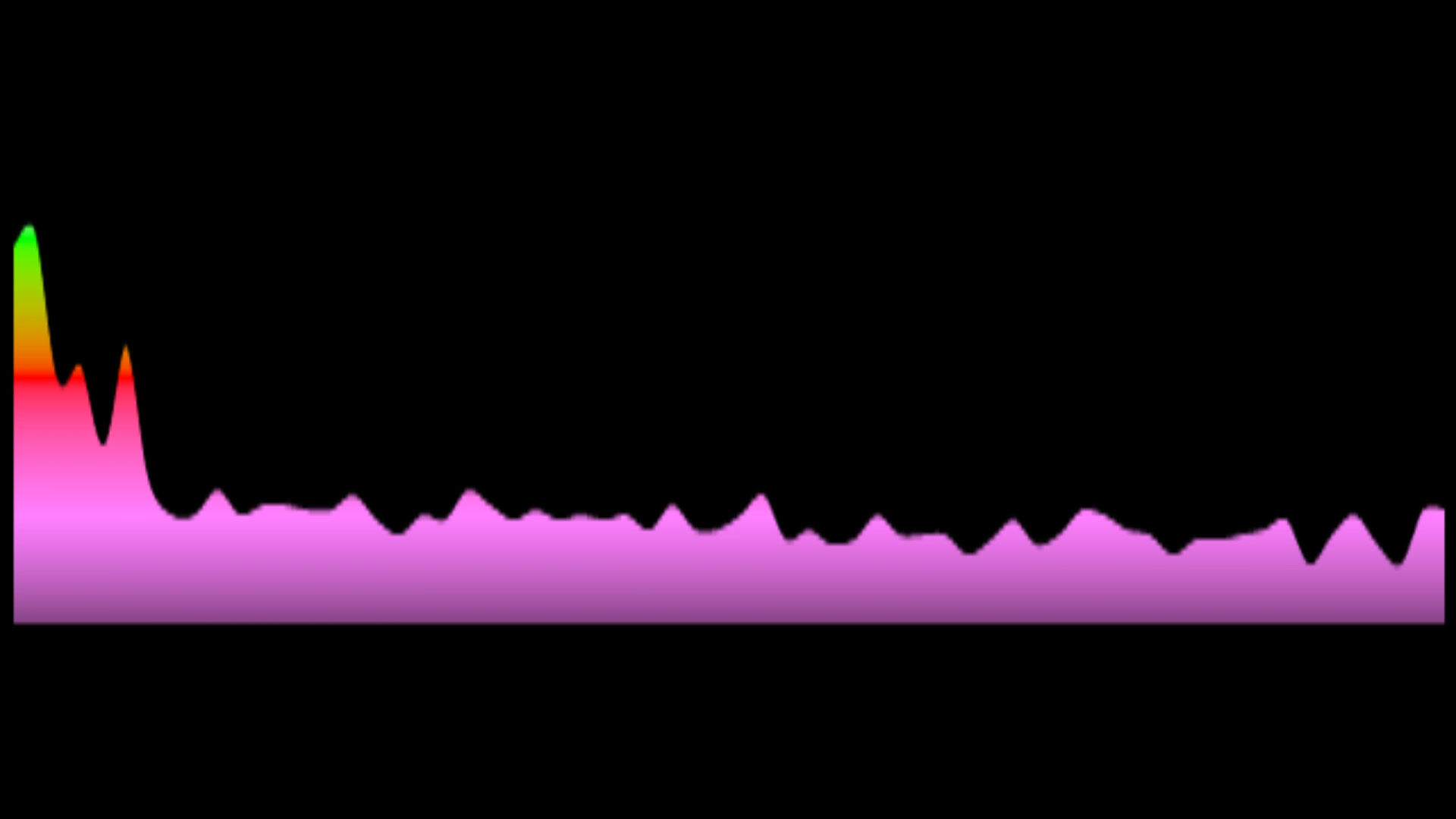 Mandisa - Born For This (Esther) (Key: -1 Emaj)