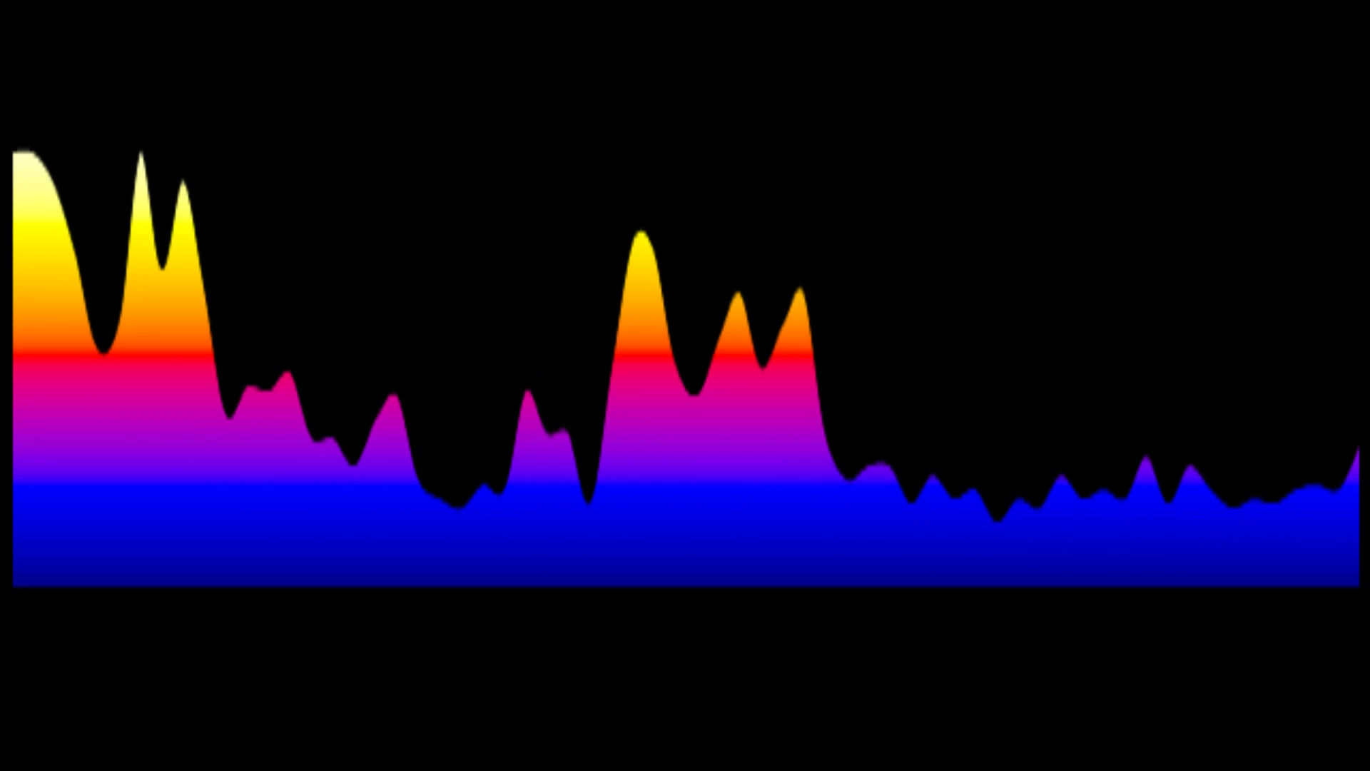 Eric Hutchinson - Tell The World (Key: OR Emaj)