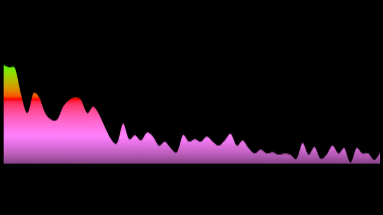 Adele - Set Fire To The Rain (Key: OR Dmin)