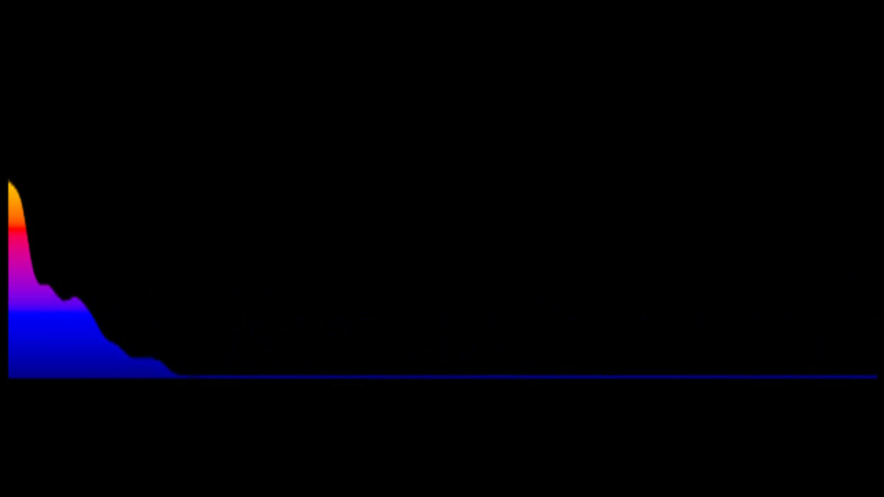 Andrea Bocelli - Sogno (Key: OR Dmaj)