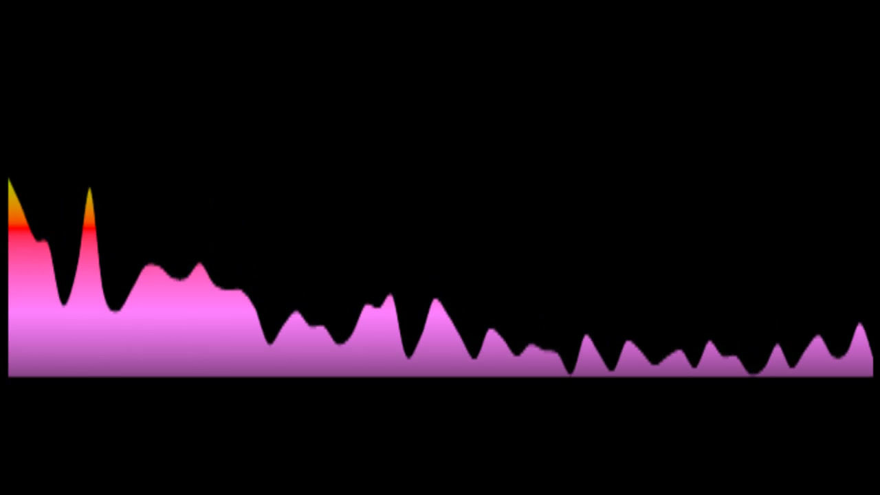 Miley Cyrus - Flowers (Key: +1 Bbmin)