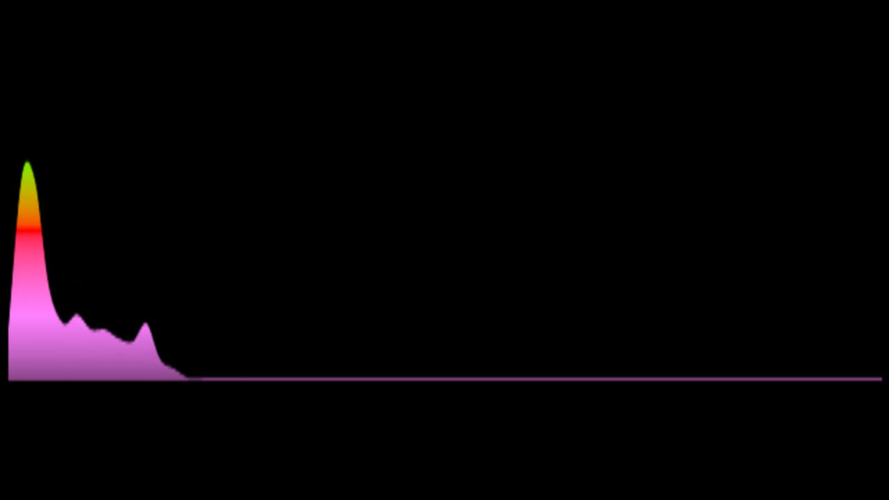 Juanita du Plessis - Op Blouberg Se Strand (Key: OR Amaj)