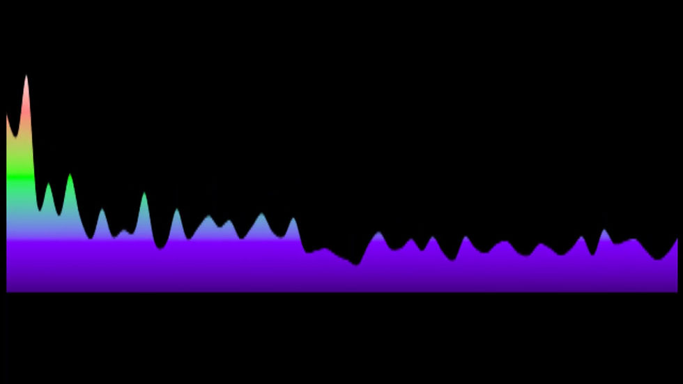 Gerrie Pretorius & Navi Redd - Saturday Night At The Movies (Key: OR Ebmaj - BV)