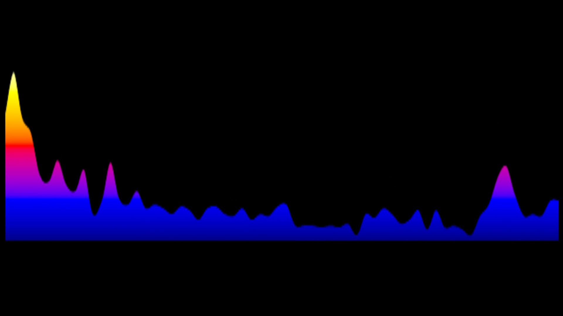 Standard Version - The Old Rugged Cross (Key: OR Abmaj)
