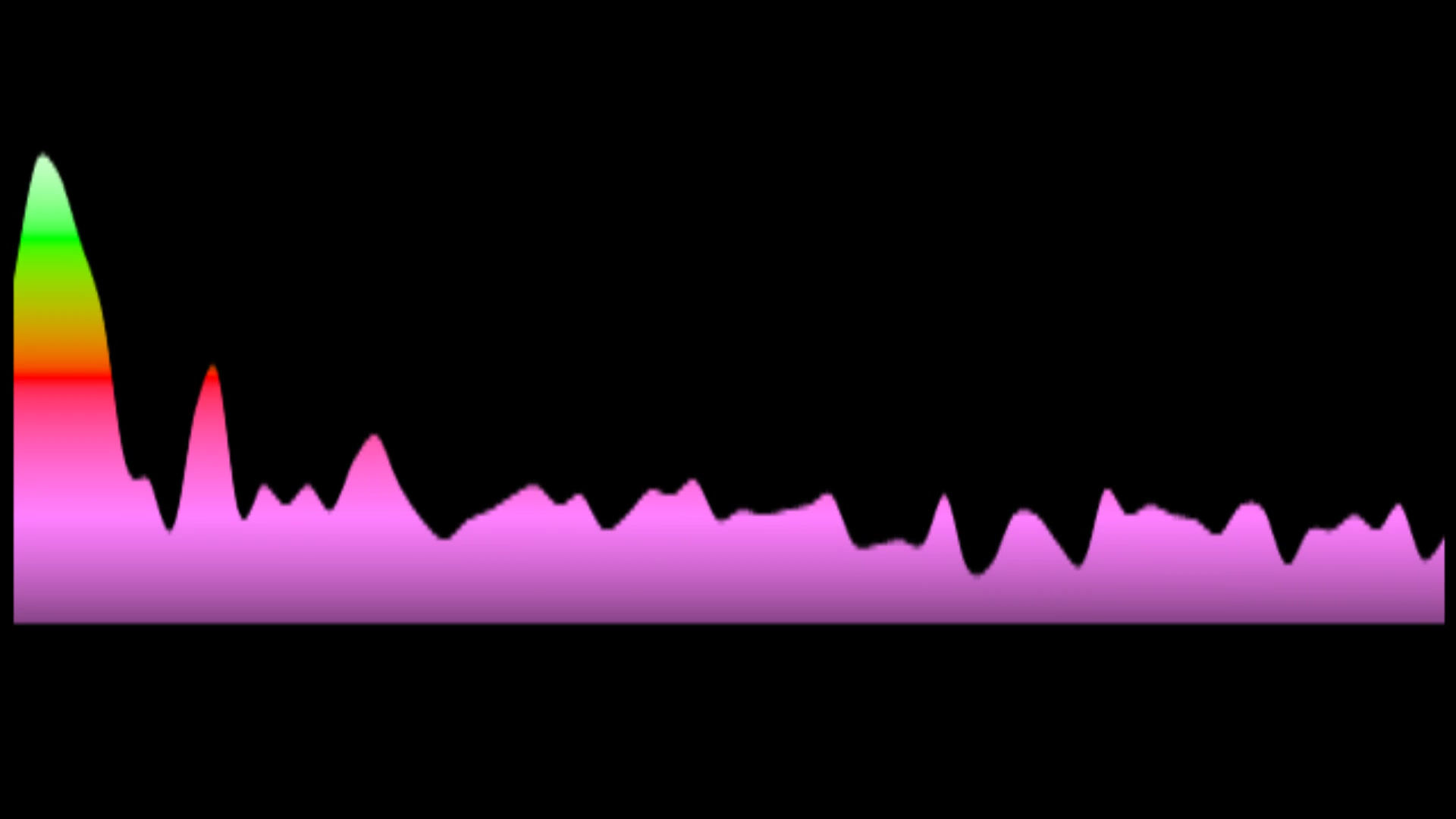 Riana van Wyk (Tannie Riana) - Vyf Klein Paddatjies (Key: OR Cmaj)