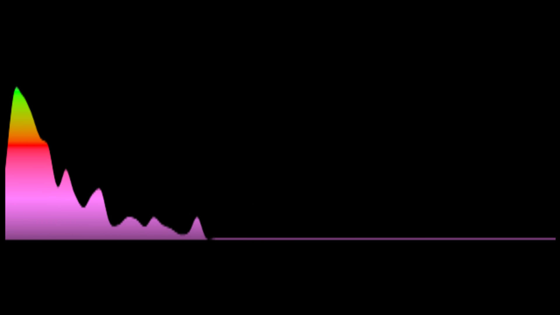 Anneli van Rooyen - Naggebed (Key: OR Amin)