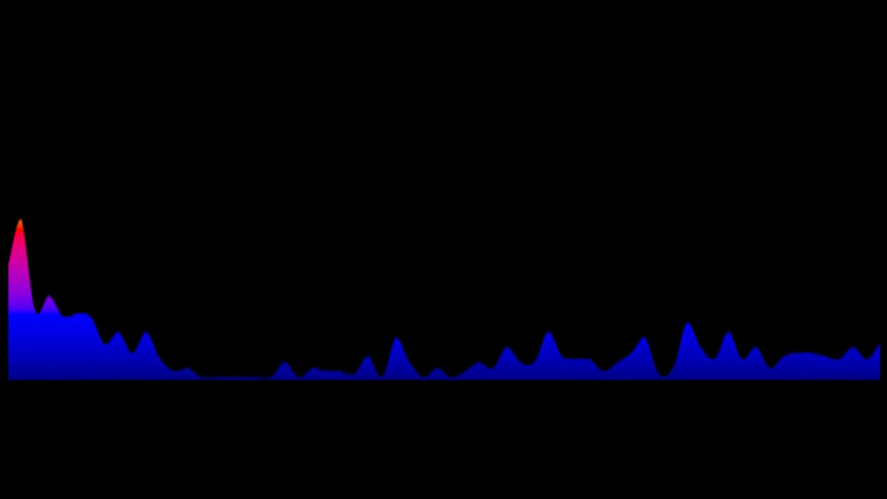 Smokey Joe's Cafe - Baby That Is Rock & Roll (Key: OR Ebmaj)