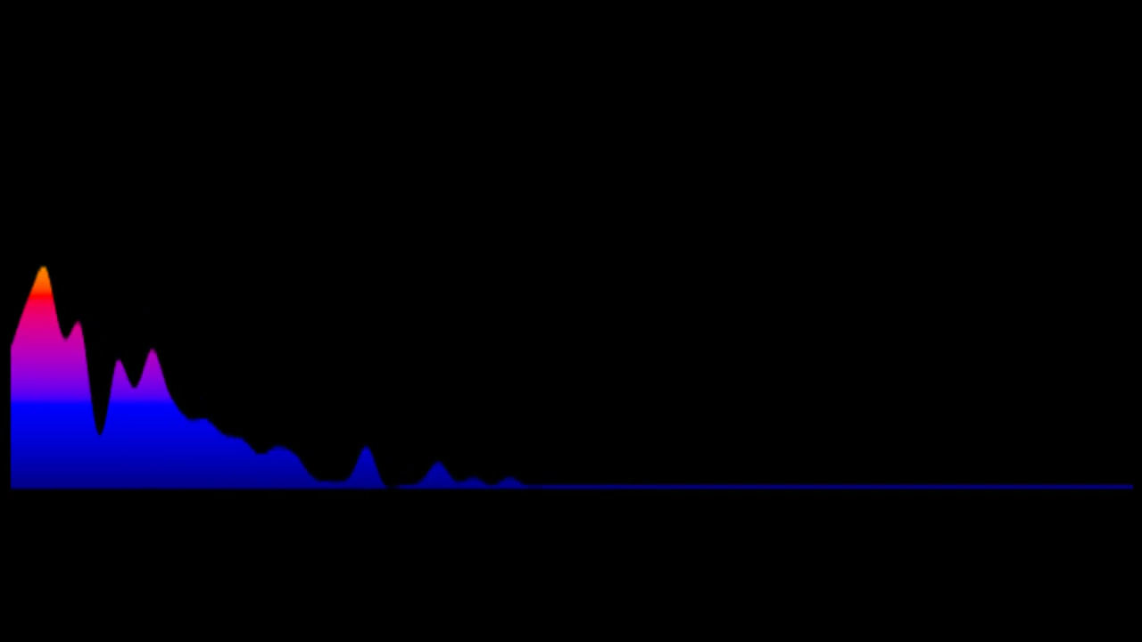 Josh Groban - O Holy Night (Key: OR Bmaj)