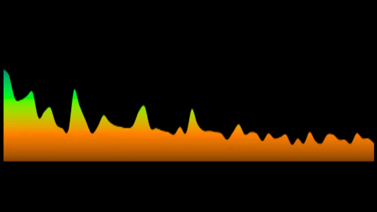 Go Fish - My God (Is So Big) (Key: OR Emin)
