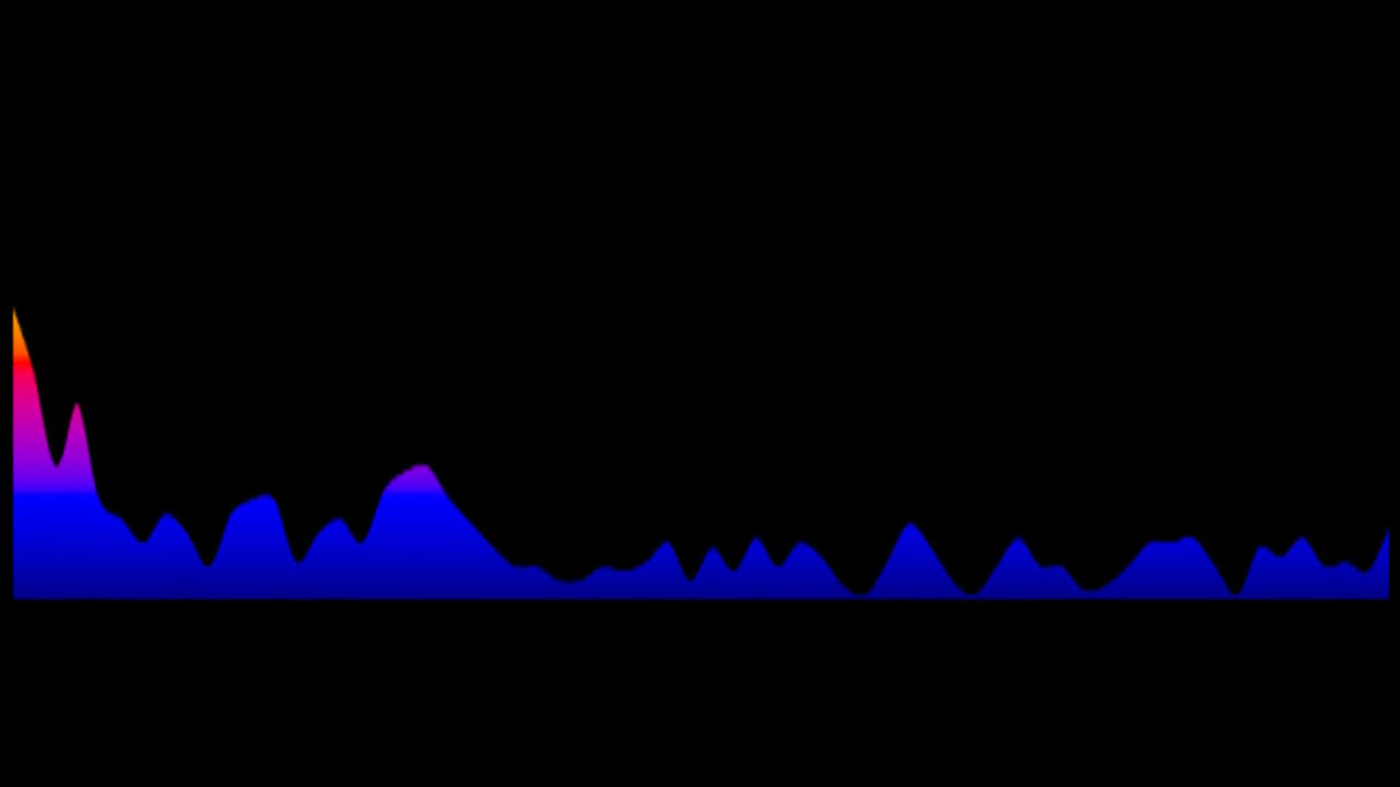 Danny Saucedo - Todo El Mundo (Dancing In The Streets) (Key: OR Dmaj - BV)