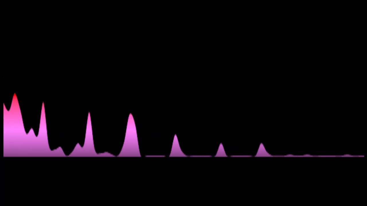 Anneli van Rooyen - Seënbede (Seenbede) (Key: +2 Cmaj)