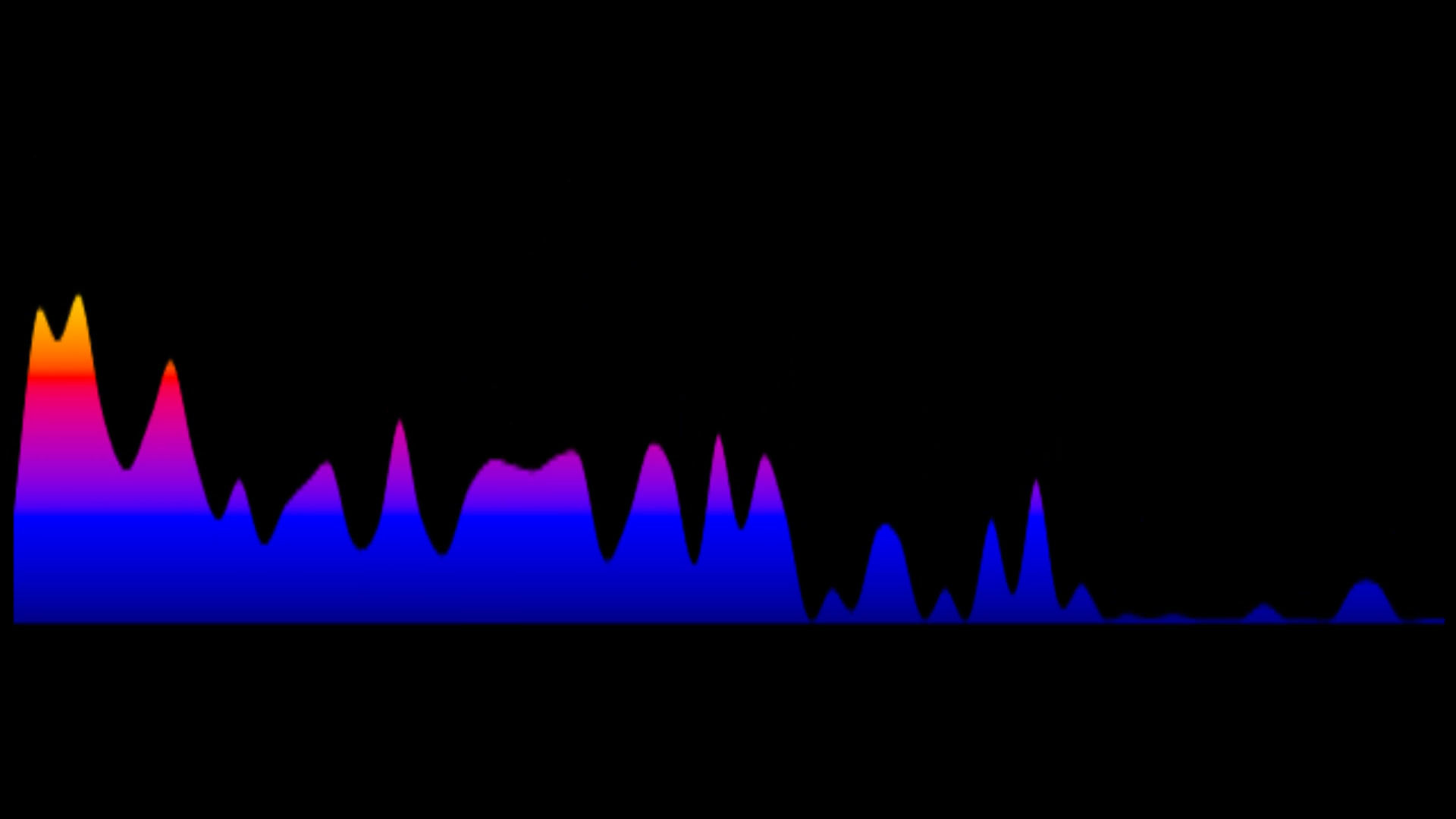 Yaakov Shwekey - Tefilat Kallah (The Bride's Prayer) (Key: OR Cmaj)