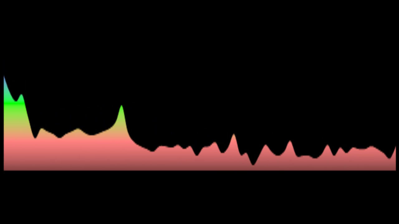 B.o.B ft. Rivers Cuomo - Magic (Key: OR Bmaj)