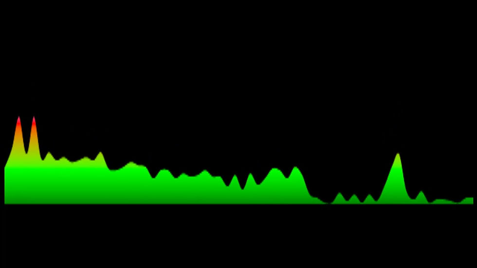 Paloma Faith - Only Love Can Hurt Like This (Key: OR Bbmaj - BV)